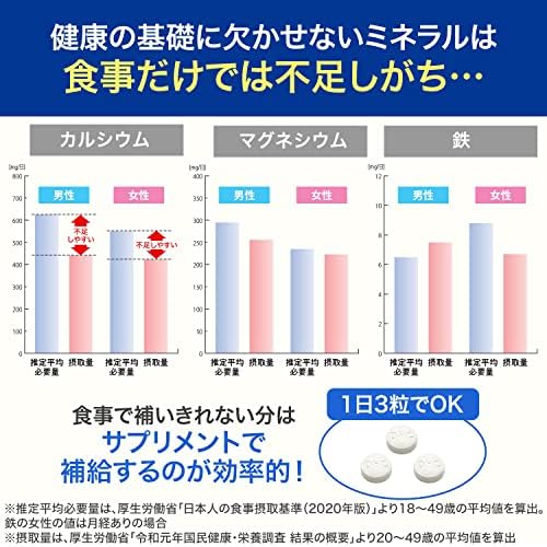 DHC マルチミネラル 徳用90日分【栄養機能食品(鉄・亜鉛・マグネシウム)】 画像 3